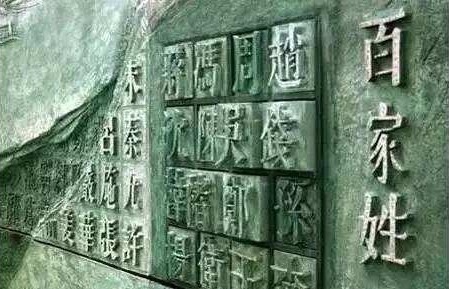 最初|你知道姓氏的由来,各个姓氏最初如何划分的吗?