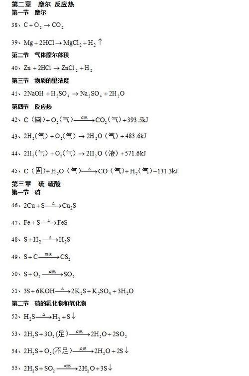 化学|轻松搞定高考化学拦路虎——高中化学方程式