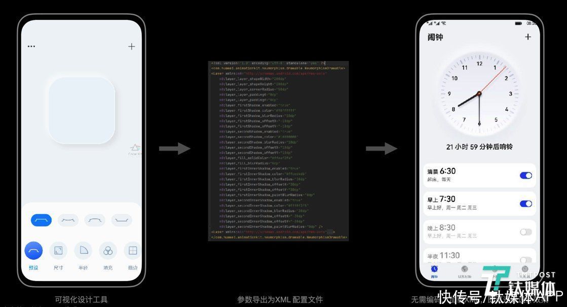 字体|为了HarmonyOS，华为熬秃了多少位设计师？