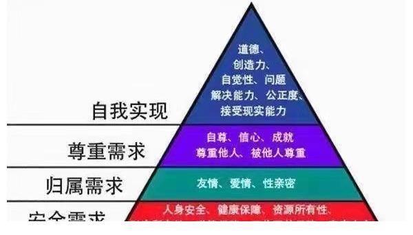 大雄|你为何还单身？如果你还不知道喜欢谁，哆啦A梦都帮不了你！