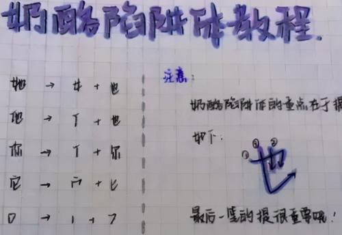 “奶酪字体”和“鲸落体”对比，同为学霸字体，但差距显而易见
