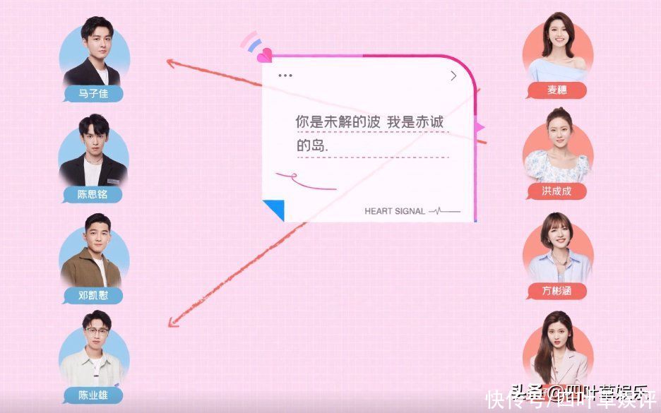 短信|《心动4》：洪成成果断出击，一封特殊短信，拉近两颗心的距离
