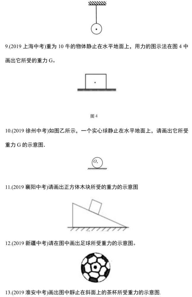 作图|力学作图题，这88道精选作图题一定要做！