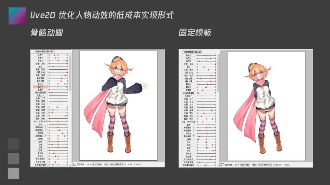 高潮|运营活动故事化设计如何实现？不如看看这一篇
