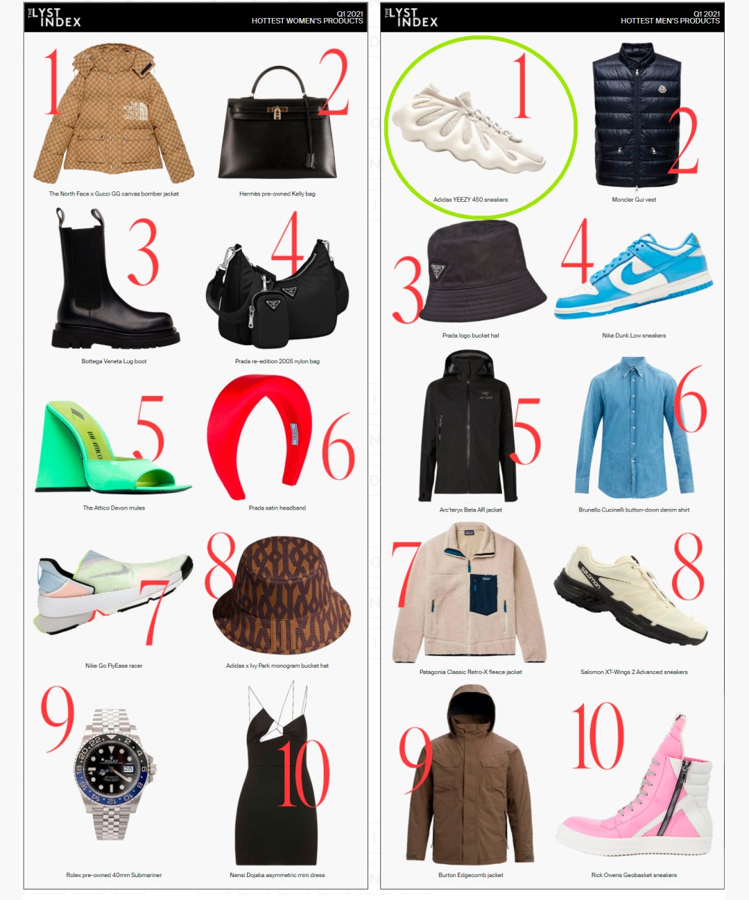 侃爷能拯救 GAP 吗？