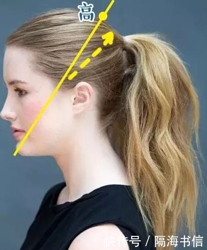 女生马尾要绑多高?首先根据自己脸型来,绑错不仅丑还显头大
