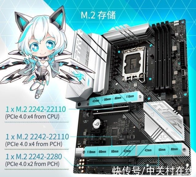 ddr5|12代非K酷睿绝配 B660主板的特殊之处