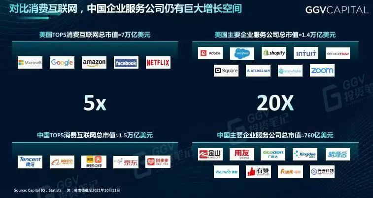 sGGV对话京东工业品：发展速度惊人，最大工业品在线采购平台做对了什么？