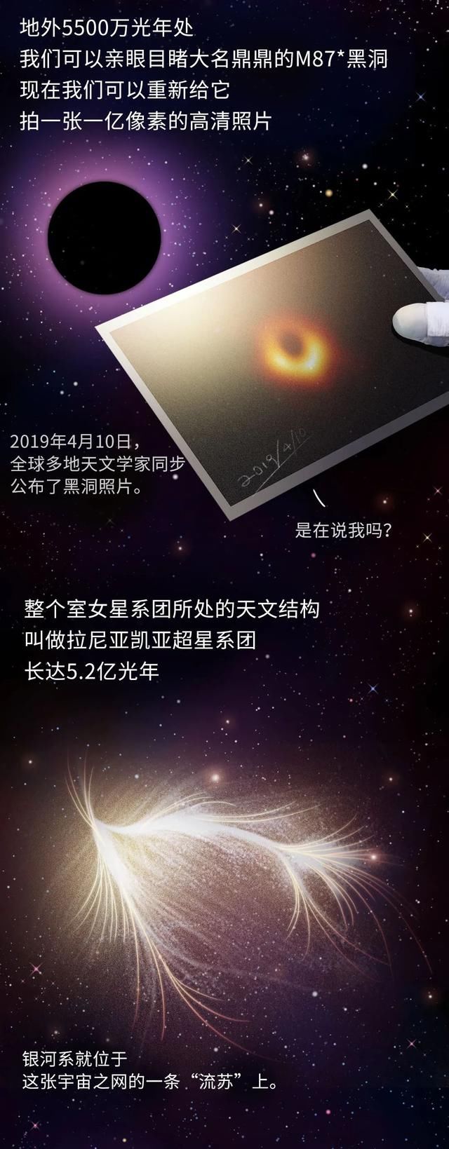史上最硬核的宇宙漫游指南……
