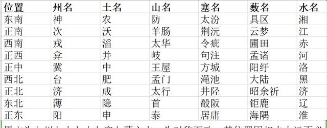  仙鉴|《仙鉴》改编版二：三皇时代，退化的上古文明，人皇对未来的预言