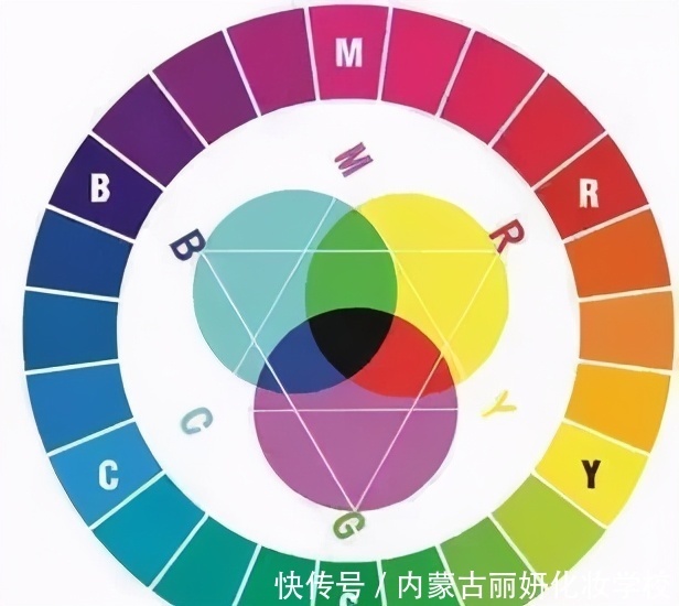 适合淡妆素颜的唇色!还超级显白!