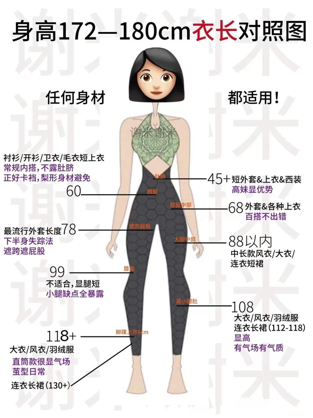 对面料 女生网购买衣服，如何才能减少踩雷几率？