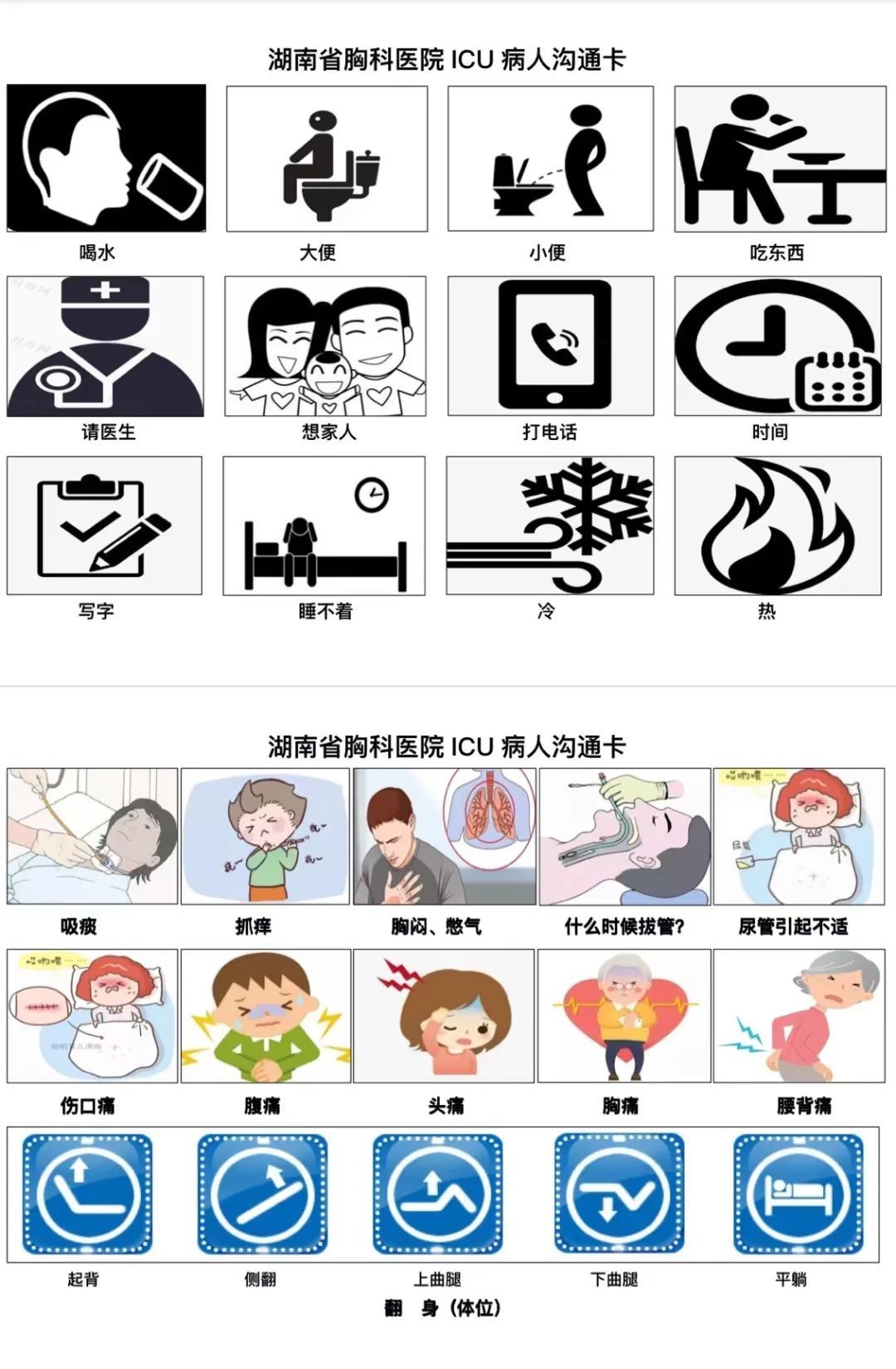 医患|太暖心！ICU的漫画卡，搭建医患爱的桥梁