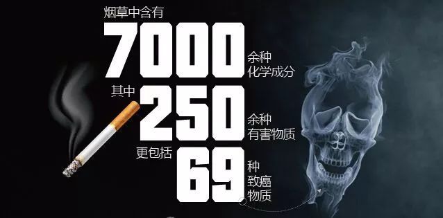 残留物|二手烟竟然含有69种致癌物,伤害最大却是我们最爱的家人!