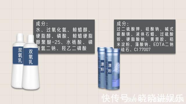 托尼老师|为什么托尼老师染发这么贵丨回形针