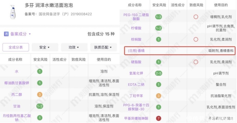 这几类男士洗面奶已被列入“黑名单”,家中有的也不要用,容易过敏