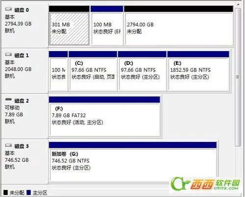 3tb硬盘分区软件