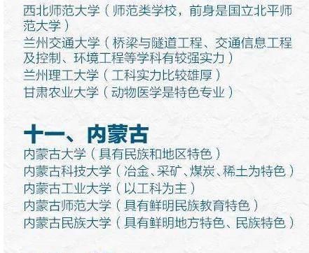 兰州最好的5所大学，被人民日报表扬！