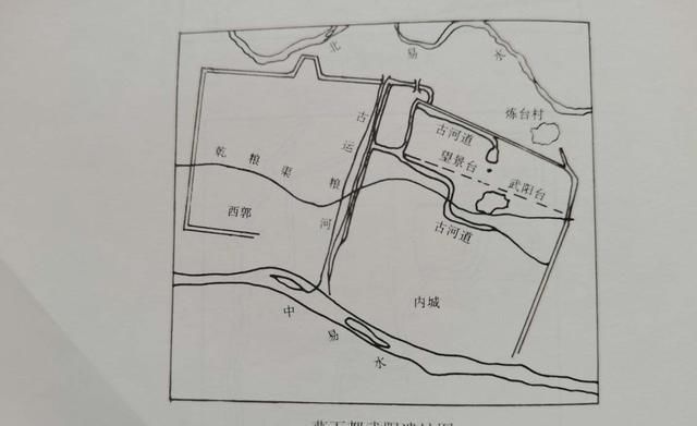 楚国|战国七雄的都城都在哪,有什么依据吗?