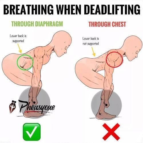 腰背部|只会一味模仿别人的动作？难怪你练那么久还没有丝毫长进