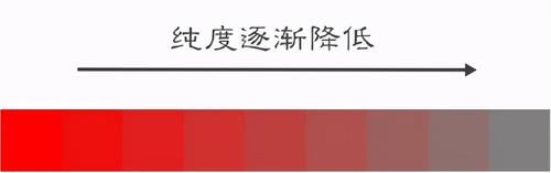 拒绝穿搭平平无奇,让“颜色搭配技巧”来帮你,轻松变身时尚潮人