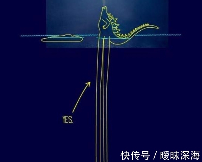 大海|哥斯拉是怎么站在大海上的?网友们脑洞大开!