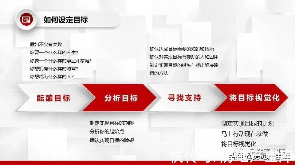 销售经理|房地产销售经理如何提高销售业绩?