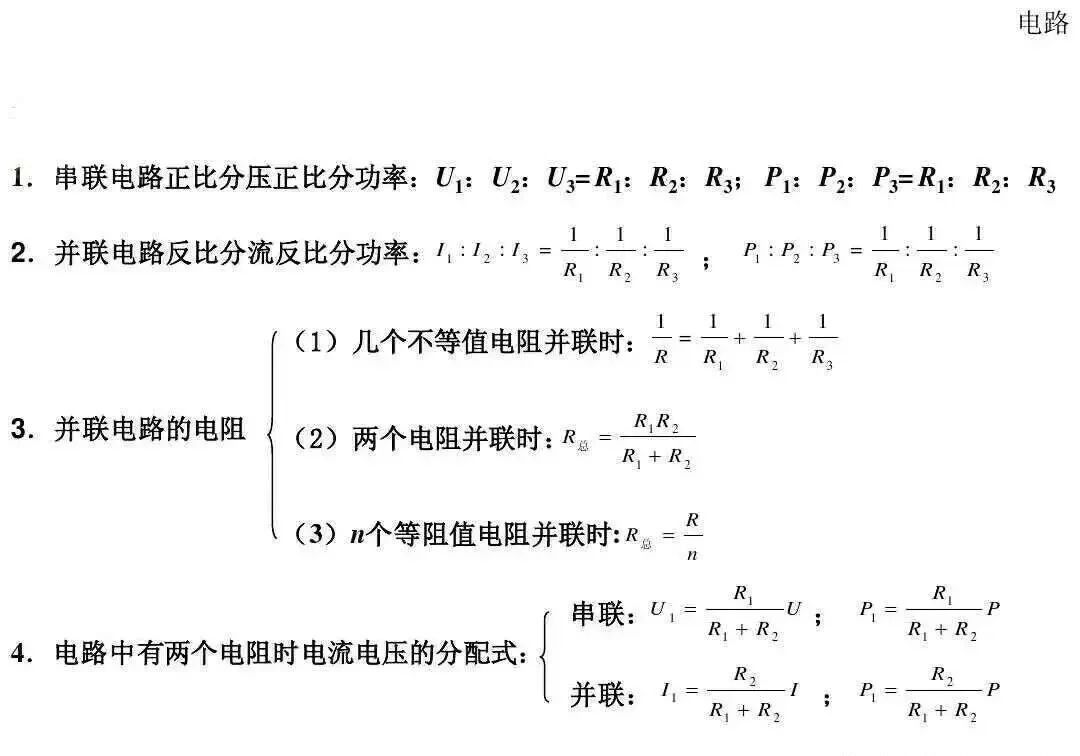 高中物理|高中物理全套基础归纳公式与定理规律总结