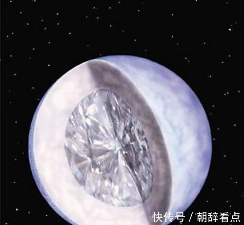 倘若太阳老去被它取代,太阳系将遭受重创