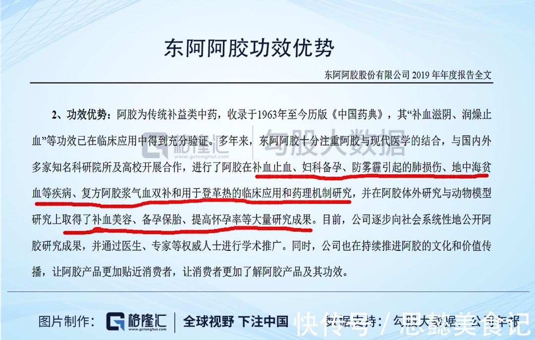 智商税|“中国神药”终垮塌！一斤4000元营养不如鸡蛋，今国人拒交智商税