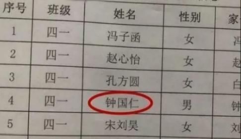 名字|班主任喜得贵子，小学生帮助起名想象力超群，网友起名“鬼才”