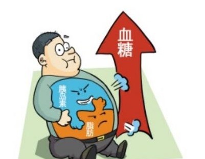 2型糖尿病|人体缺少什么会造成糖尿病一文揭开糖尿病的真正原因