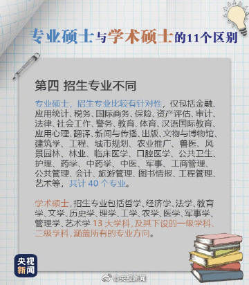 预报名|2022考研预报名今日开始，九图了解专硕与学硕