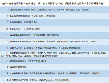 课外读物进校园有了新标准