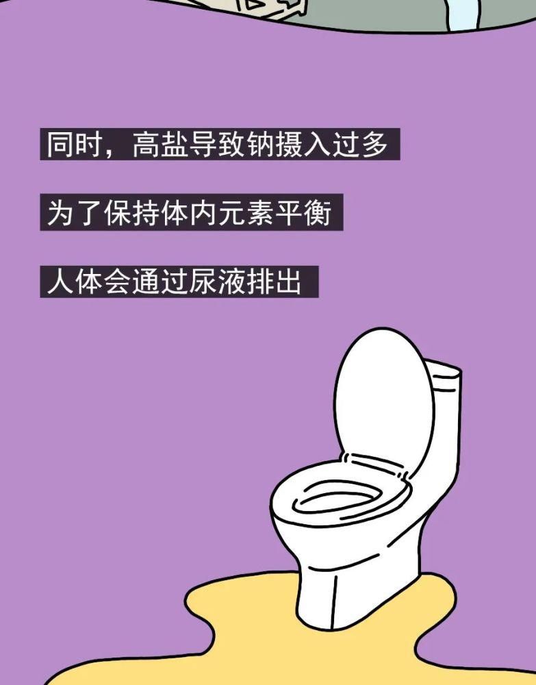 悄悄|重口味，正在悄悄毁掉你