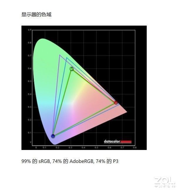 游戏|i9-12900HK顶配微星GE76评测：体验爆表的发烧级游戏旗舰