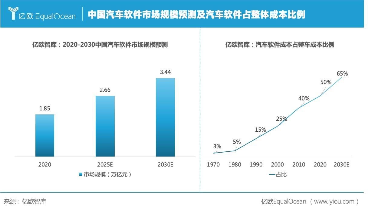 操作系统|斑马智行发布自研AliOS智能驾驶系统内核，进入三国杀时代