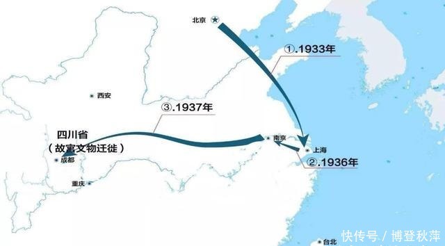 过程|抗战时代故宫的国宝是如何躲过日寇毒手的?过程非常惊险