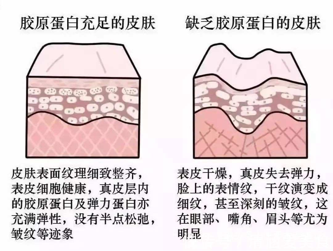 防晒 女人涂防晒霜要牢记3个“不要”，不然涂了也白涂！很多人忽视了