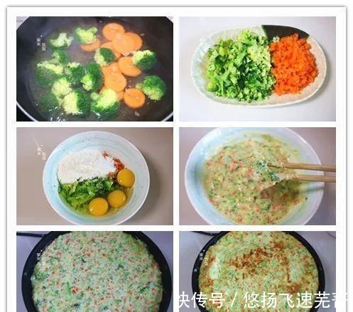 降温了,分享7款实惠早餐,做法简单,营养温暖又好吃!