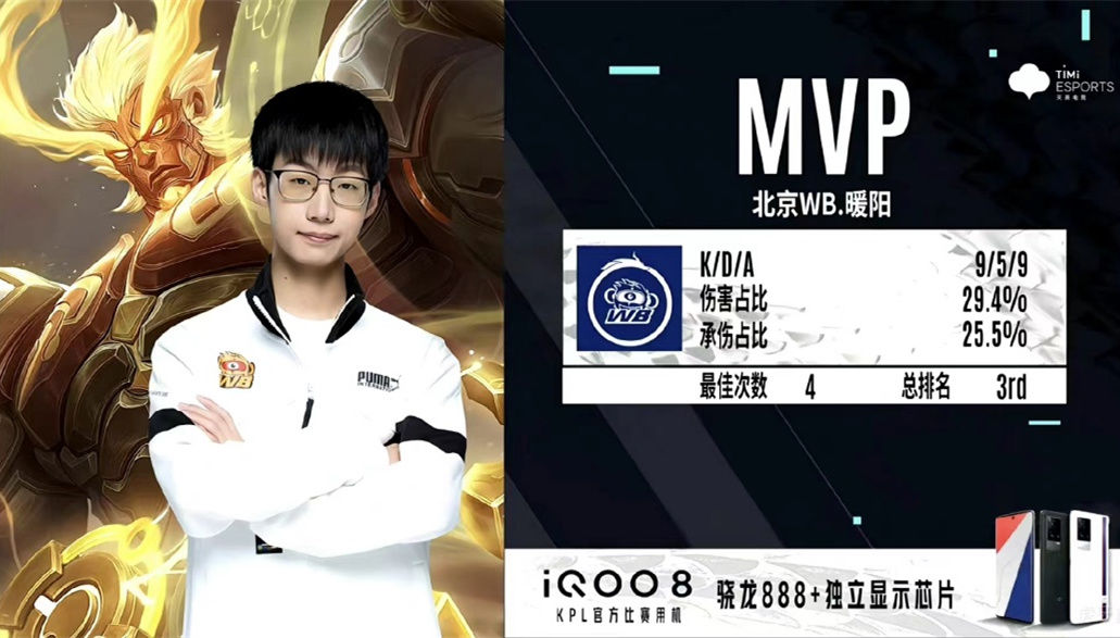 贝克曼|KPL：WB2：3不敌厦门VG，终留B组，成新晋“吉祥3饱”