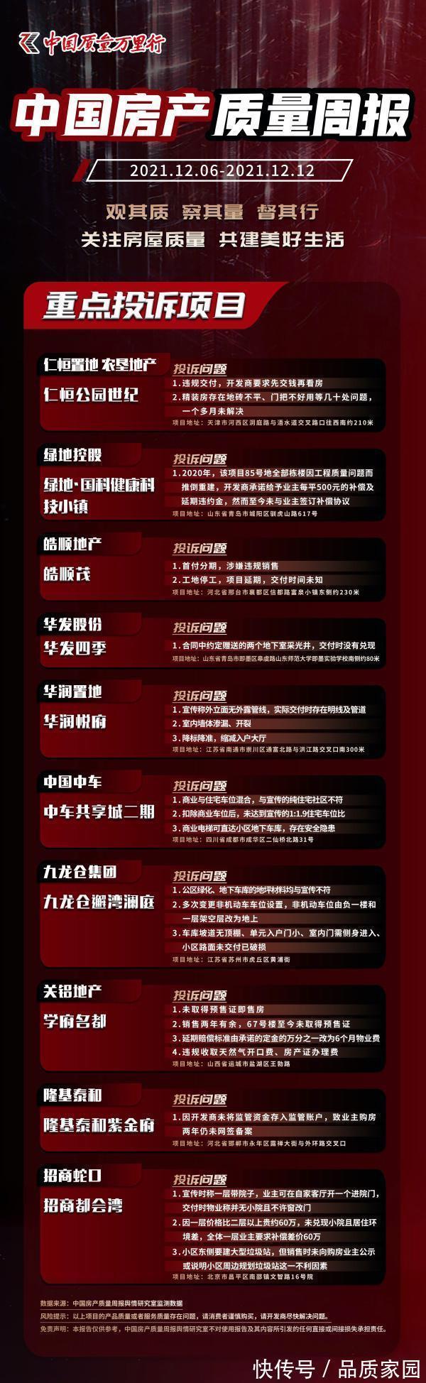 华润置地|中国房产质量周报第十八期:新房交付后,多久可拿到房产证?