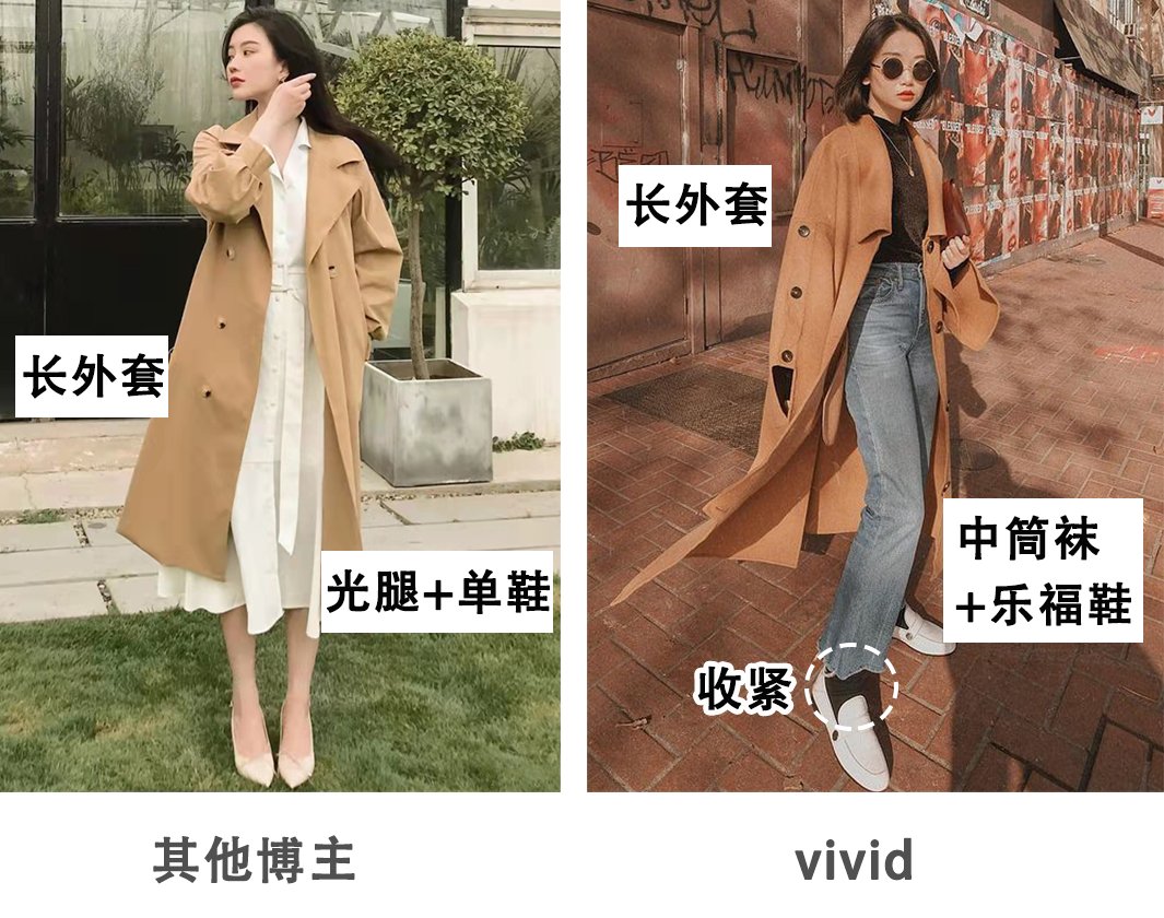 vivi 6组不露腿的穿搭公式！小个子照着穿保暖又显高