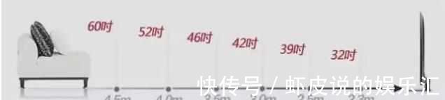 电视柜|新房装修全屋顶级标准尺寸!布局实在是精准到位,实用到心坎里