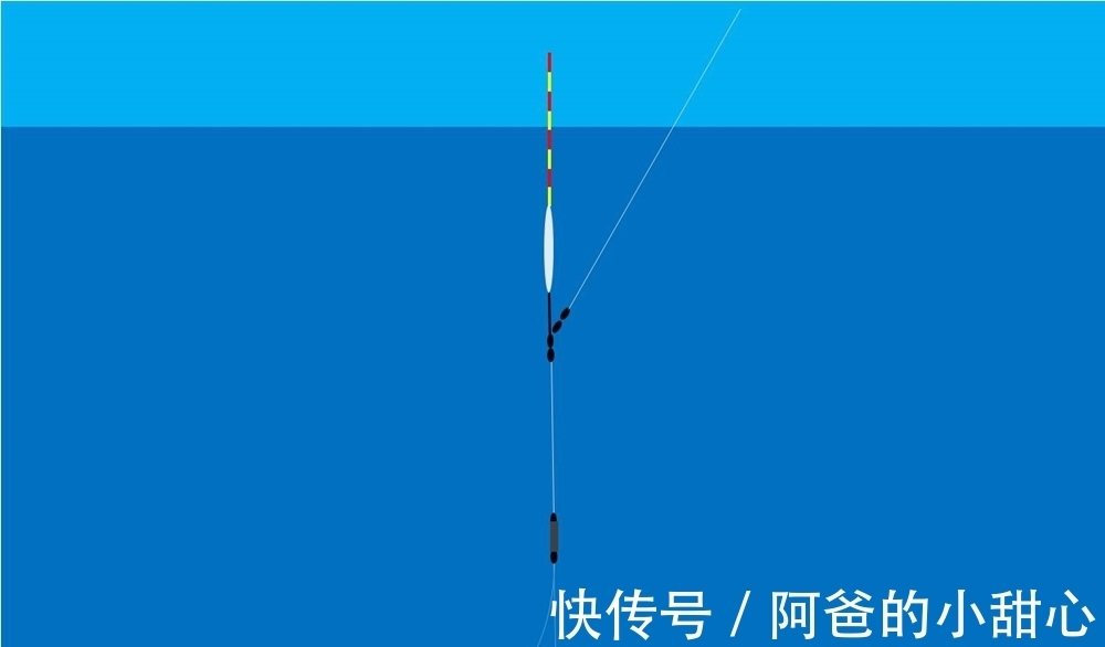 调漂方法大全:图解挂单饵调漂,状态不灵不钝,最适合野钓鲫鱼