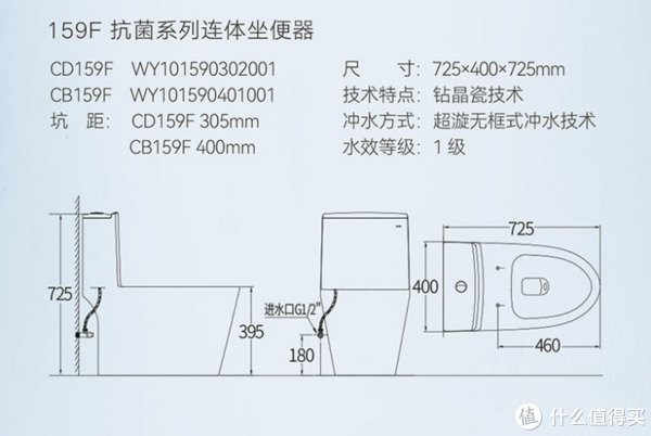 菜板|“回南天”家有老人小孩容易生病，亲测这8款家居产品抗菌还不错，值得一试