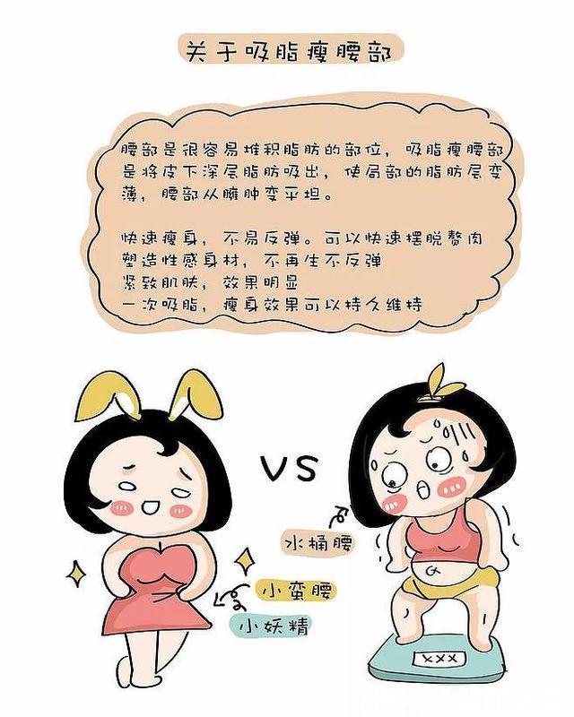 原理 吸脂手术原理是什么？直击腹部吸脂手术全过程