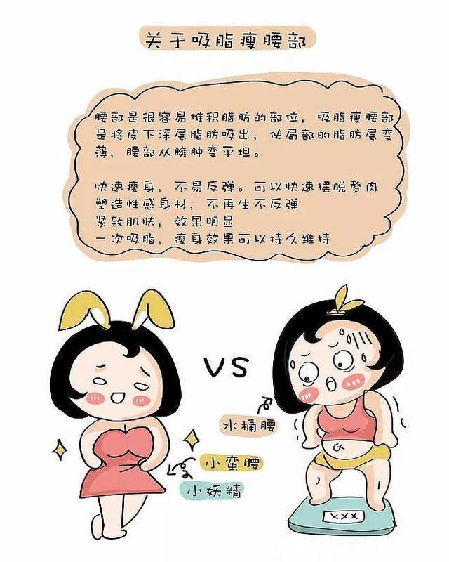 原理 吸脂手术原理是什么?直击腹部吸脂手术全过程