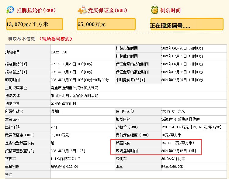 地块|最快21秒熔断！4宗“双限地”下周摇号！南通今日土拍揽金81亿！