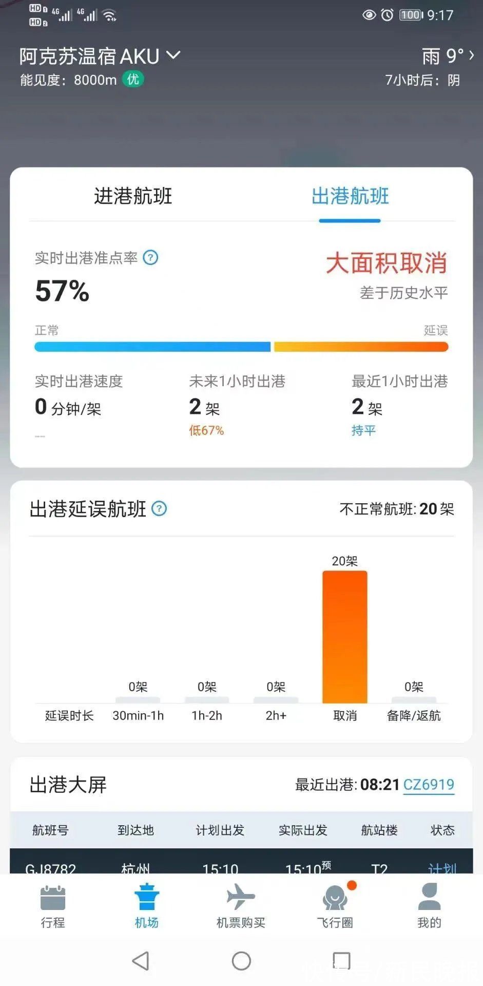 霍尔果斯|新疆新增2例无症状感染者！国家卫健委派出工作组，?游客暂时无法离开